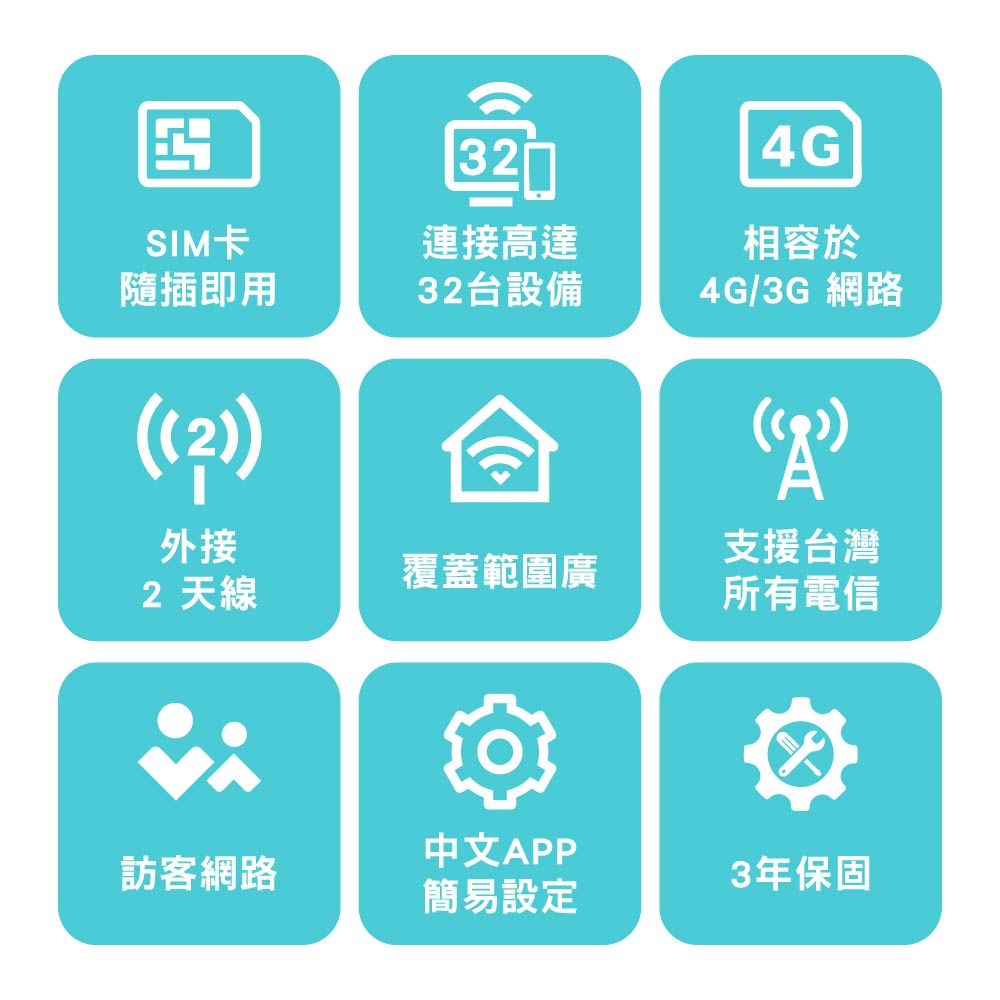 TP-Link  TL-MR100 300Mbps 4G LTE 無線網路 WiFi 路由器 Wi-Fi分享器(SIM卡/隨插即用)