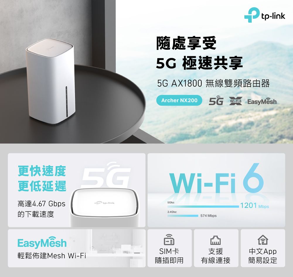 更快速度 更低延遲tplink隨處享受 極速共享5G X1800 無線雙頻路由器Archer NX200 5G - EasyMeshWi-Fi62.4Ghz:574 Mbps1201 Mbps高達4.67 Gbps5Ghz:A 的下載速度EasyMeshSIM卡輕鬆佈建Mesh Wi-Fi隨插即用支援有線連接中文App簡易設定