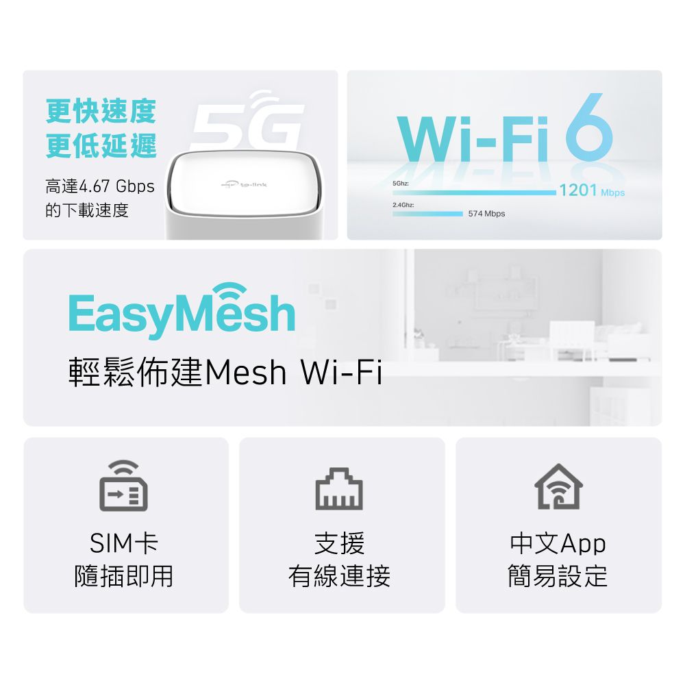 TP-Link WiFi 6 AX1800 雙頻 Gigabit 5G/4G 無線路由器 分享器(SIM卡路由器/隨插即用/Archer NX200)