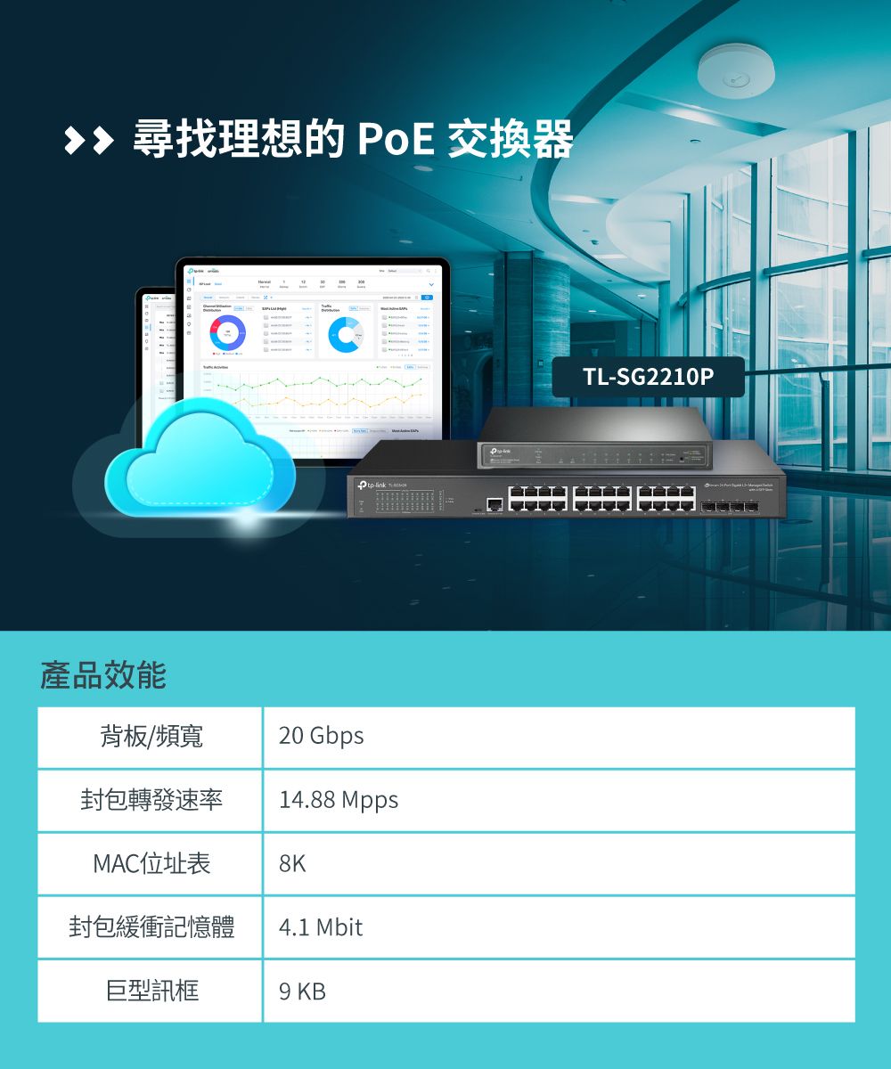 TP-Link TL-SG2210P 10埠8埠Gigabit RJ45+2埠SFP 光纖端口L2/L2+ 智慧