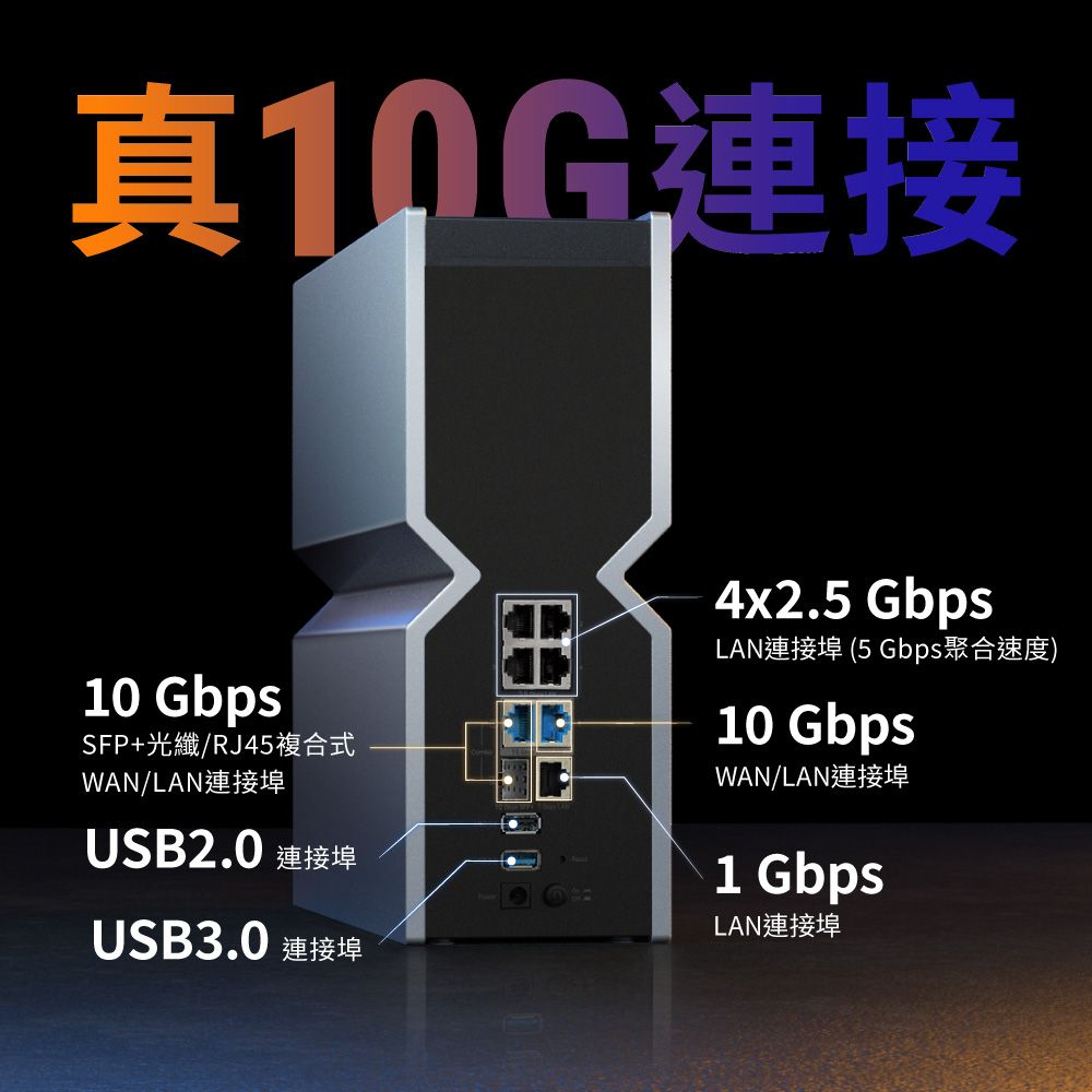 TP-Link   Archer BE900 Wi-Fi 7 BE24000 四頻 10 Gigabit 無線網路路由器(WiFi 7分享器/雙10G/VPN)