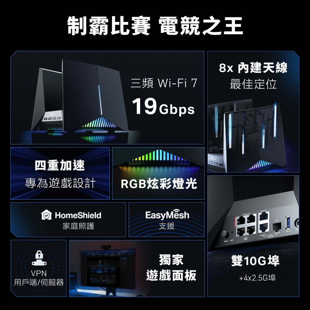 TP-Link Archer GE800 Wi-Fi 7 BE19000 三頻 電競 10 Gigabit 無線網路路由器(WiFi 7分享器/雙10G/RGB)