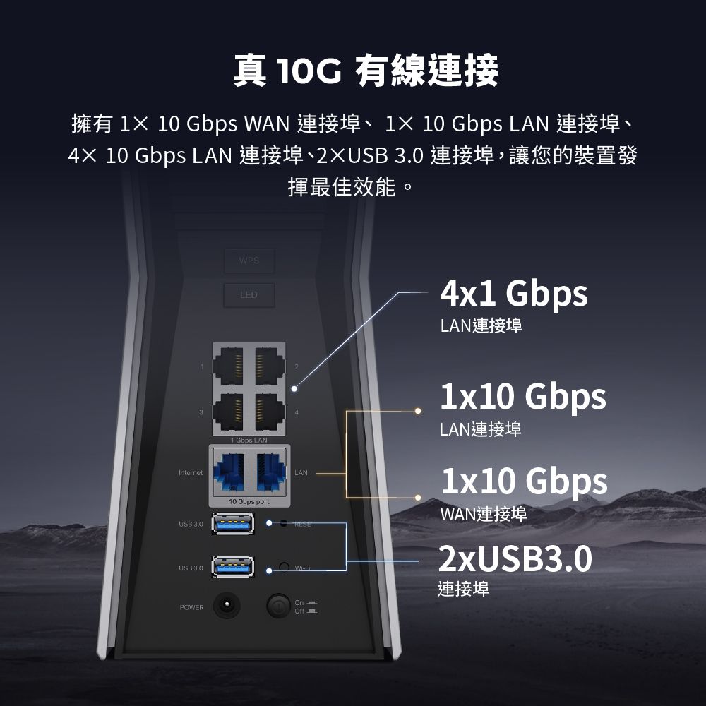 TP-Link Archer BE805 Wi-Fi 7 BE19000 三頻10 Gigabit 無線網路 TP-Link Archer BE805 Wi-Fi 7 BE19000 三頻10 Gigabit 無線網路