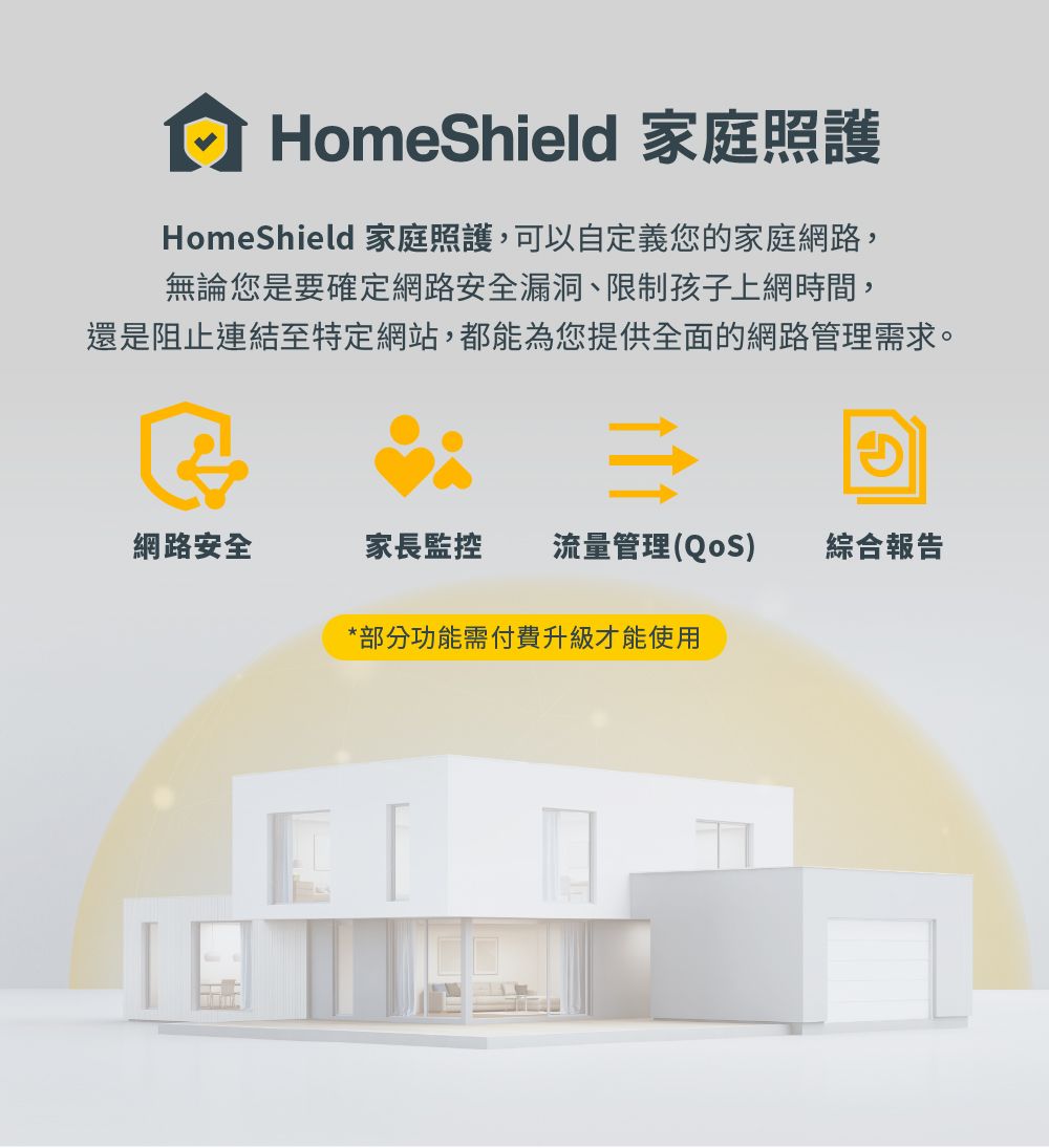 HomeShield 家庭照護HomeShield 家庭照護,可以自定義您的家庭網路,無論您是要確定網路安全漏洞、限制孩子上網時間,還是阻止連結至特定網站,都能為您提供全面的網路管理需求。網路安全家長監控 流量管理(QoS)綜合報告*部分功能需付費升級才能使用
