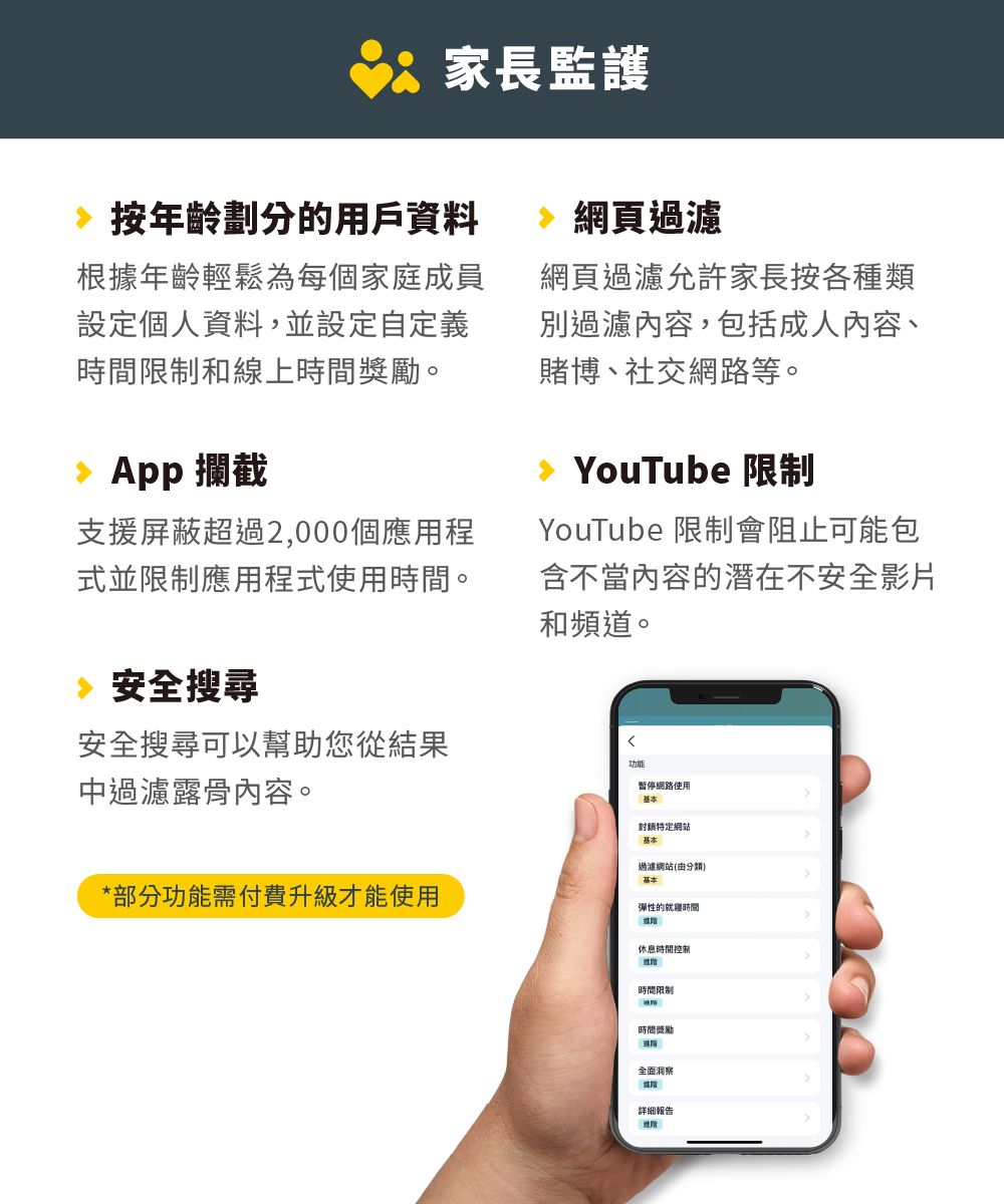 家長監護年齡劃分的用戶資料根據年齡輕鬆為每個家庭成員設定個人資料,並設定自定義時間限制和線上時間獎勵。App 攔截支援屏蔽超過2,000個應用程式並限制應用程式使用時間。 安全搜尋 網頁過濾網頁過濾允許家長按各種類別過濾內容,包括成人內容、賭博、社交網等。YouTube 限制YouTube 限制會阻止可能包含不當內容的潛在不安全影片和頻道。安全搜尋可以幫助您從結果功能中過濾露骨內容。暫停網路使用*部分功能需付費升級才能使用封鎖特定網站基本過濾網站(由分類基本彈性的就雞時間休息時間控制遞路時間限制時間獎勵全面洞察詳細報告