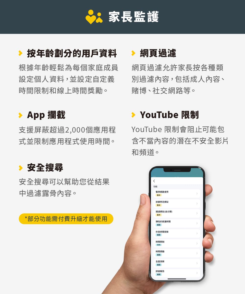 家長監護按年齡劃分的用戶資料根據年齡輕鬆為每個家庭成員設定個人資料,並設定自定義時間限制和線上時間獎勵。App 攔截支援屏蔽超過2,000個應用程式並限制應用程式使用時間。 安全搜尋 網頁過濾網頁過濾允許家長按各種類別過濾內容,包括成人内容、賭博、社交網等。YouTube 限制YouTube 限制會阻止可能包含不當內容的潛在不安全影片和頻道。安全搜尋可以幫助您從結果中過濾露骨內容。功能暫停網路使用過濾網站(由分類基本*部分功能需付費升級才能使用彈性的就雞時間封鎖特定網站基本休息時間控制遞路時間限制時間獎勵全面洞察詳細報告