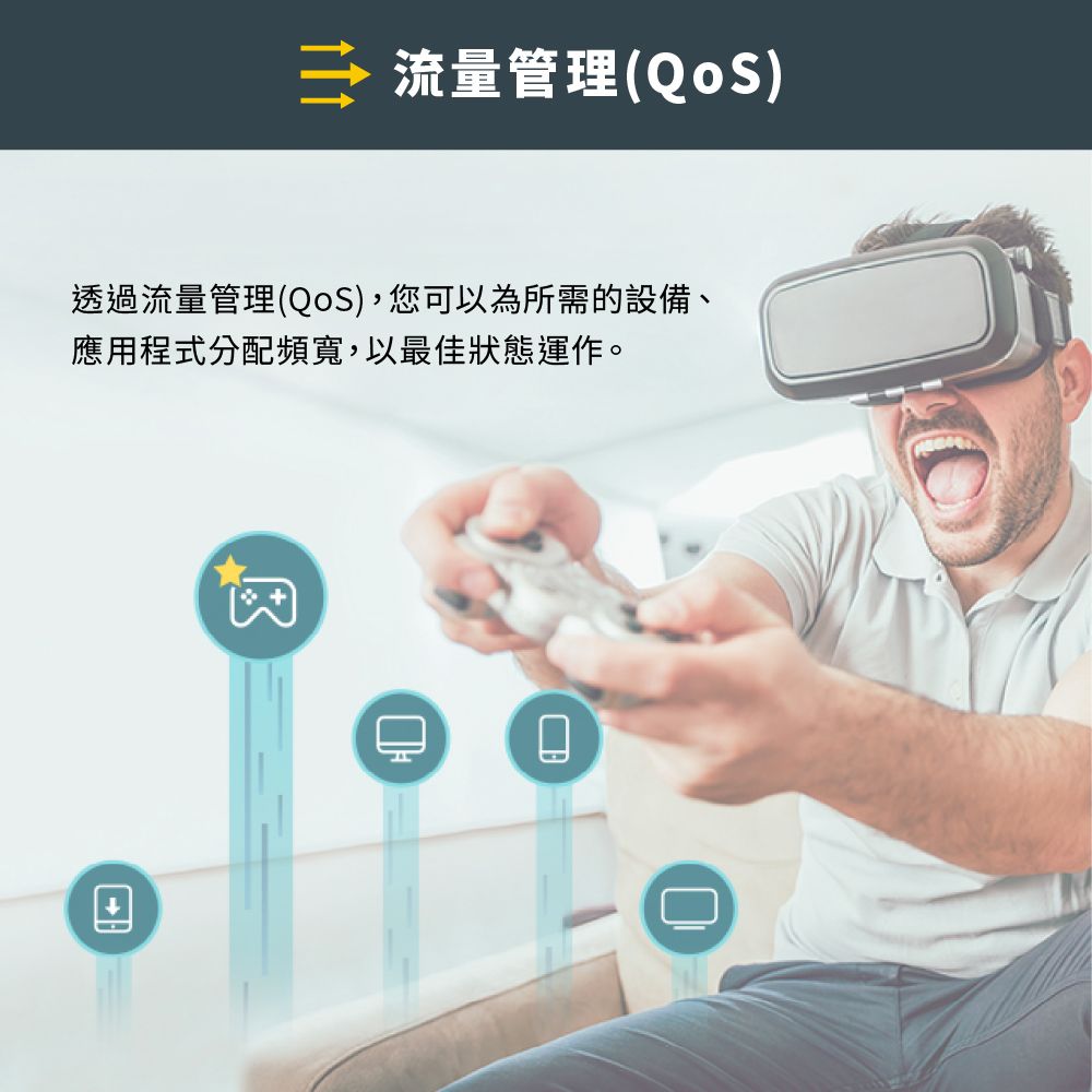 流量管理(Qos)透過流量管理(QoS),您可以為所需的設備、應用程式分配頻寬,以最佳狀態運作。
