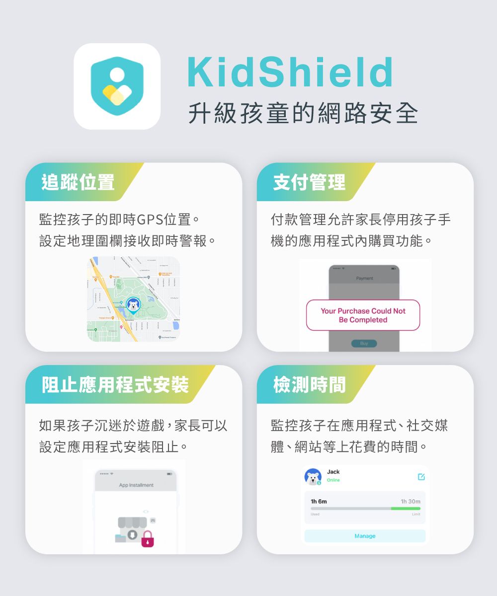 追蹤位置KidShield升級孩童的網路安全監控孩子的即時PS位置。設定地理圍欄接收即時警報。支付管理付款管理允許家長停用孩子手機的應用程式內購買功能。阻止應用程式安裝如果孩子沉迷於遊戲,家長可以設定應用程式安裝阻止。App PaymentYour Purchase Could NotBe Completed檢測時間監控孩子在應用程式、社交媒體、網站等上花費的時間。 6mJackOnlineManage 30mG