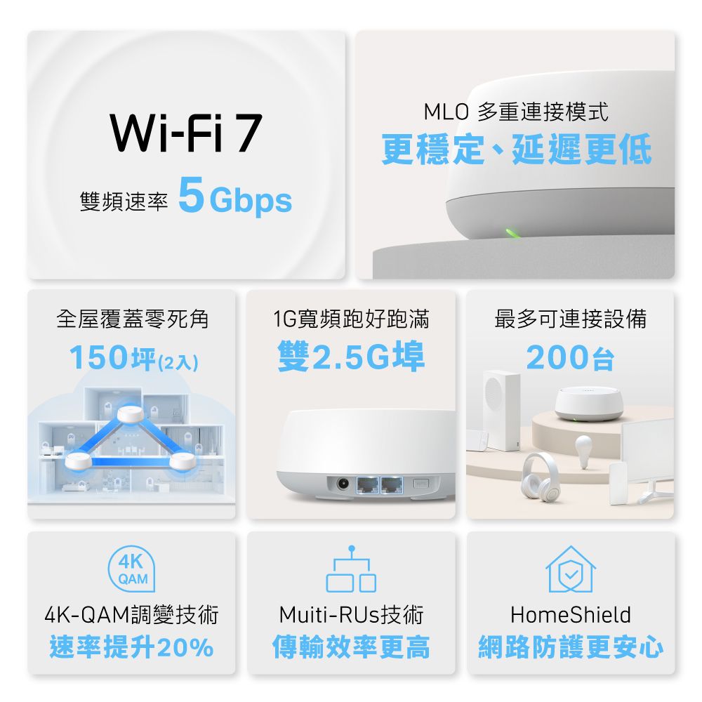 TP-Link WiFi 7 BE5000 雙頻 2.5G 真Mesh 無線路由器 分享器(Wi-Fi 7/支援AI筆電/Deco BE25 二入組)