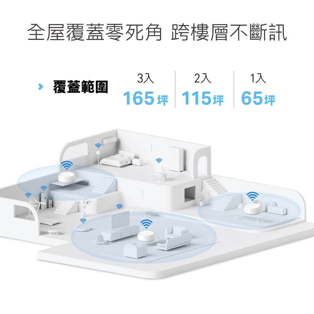 TP-Link Deco BE25 Wi-Fi 7 BE5000 雙頻 2.5G 真Mesh無線網路網狀路由器(分享器/支援VPN)(2入)