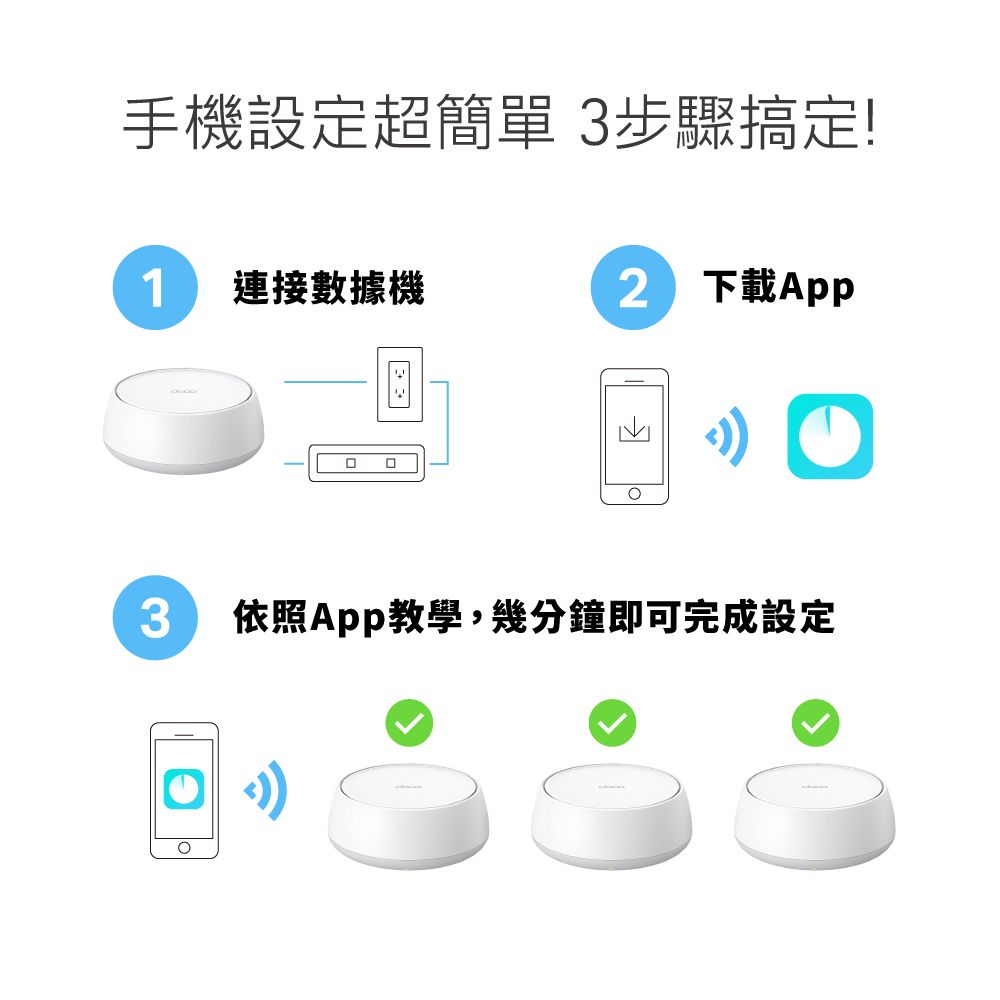 TP-Link WiFi 7 BE5000 雙頻 2.5G 真Mesh 無線路由器 分享器(Wi-Fi 7/支援AI筆電/Deco BE25 二入組)