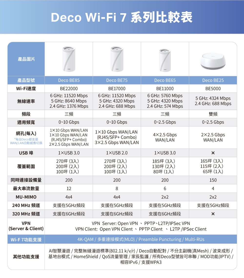 DRAN5B-A900HSE8K