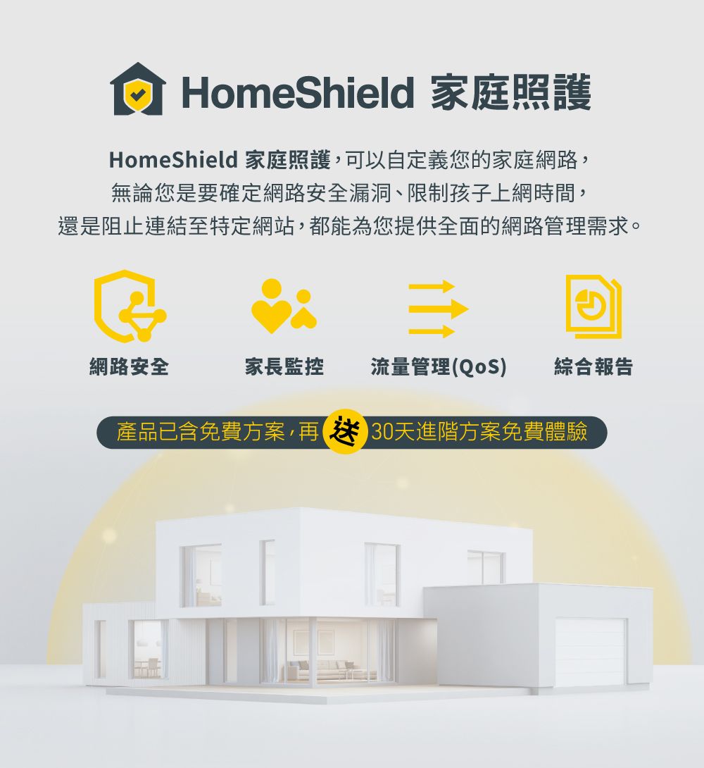HomeShield 家庭照護HomeShield 家庭照護可以自定義您的家庭網路,無論您是要確定網路安全漏洞、限制孩子上網時間,還是阻止連結至特定網站,都能為您提供全面的網路管理需求。網路安全家長監控流量管理(QoS) 綜合報告產品已含免費方案,再30天進階方案免費體驗