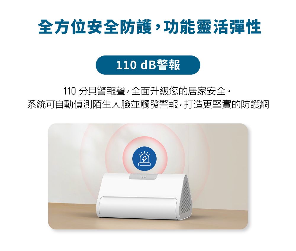 全方位安全防護功能靈活彈性110 dB警報110 分貝警報聲全面升級您的居家安全。系統可自動偵測陌生人臉並觸發警報,打造更堅實的防護網