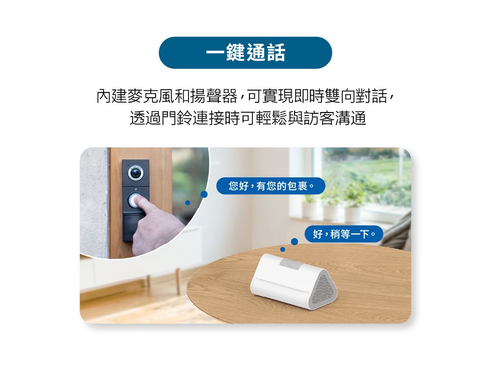 一鍵通話內建麥克風和揚聲器,可實現即時雙向對話,透過門鈴連接時可輕鬆與訪客溝通您好,有您的包裹。好,稍等一下。