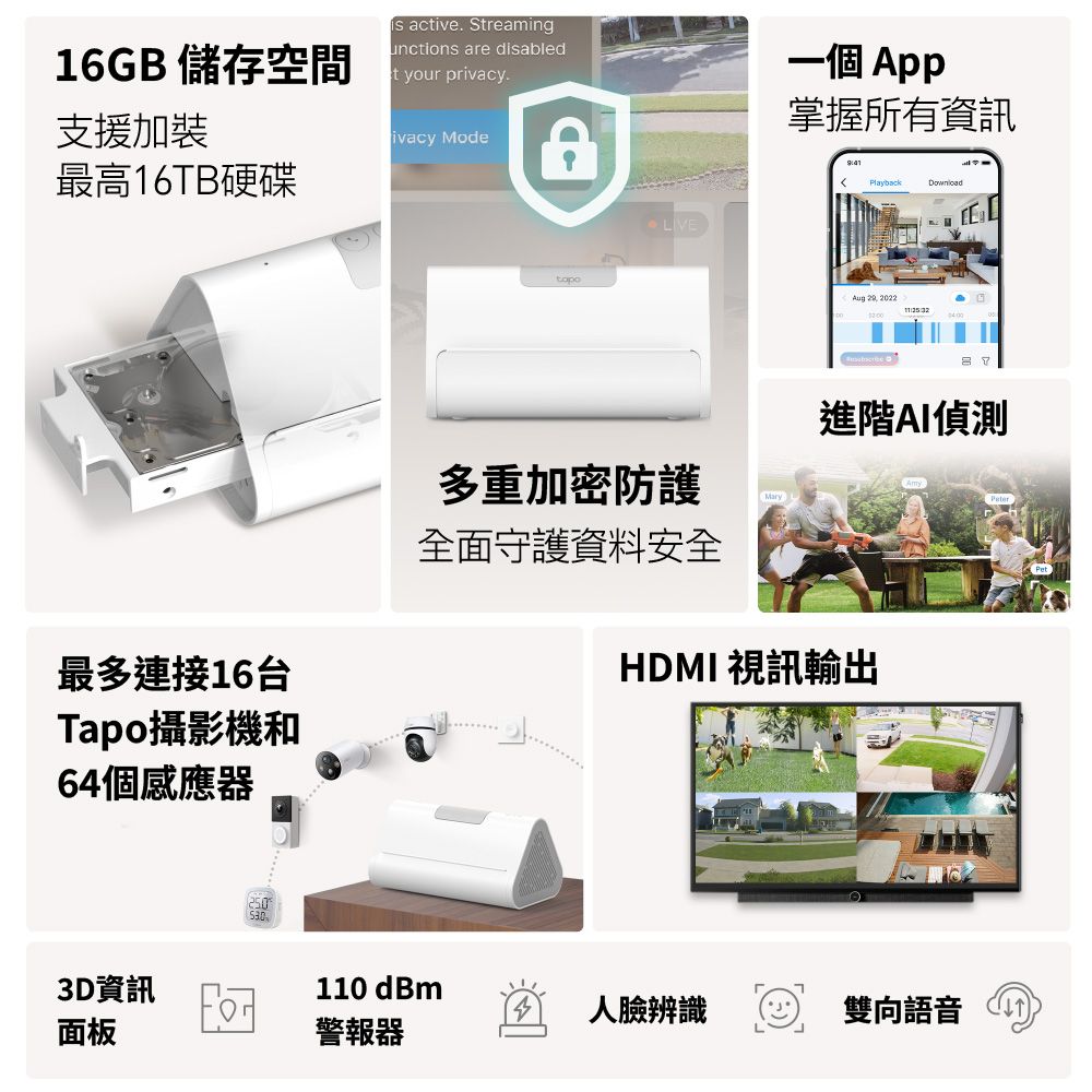 TP-Link WiFi 智慧網關 進階AI偵測 最多支援16台監視器+64個感應器 無線有線連接 (Tapo H500)