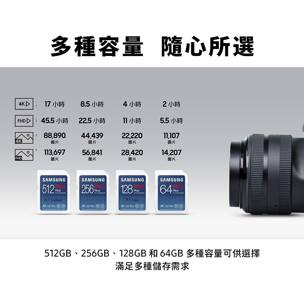 多種容量 隨心所選4KD 7 小時8.5小時4 小時2 小時45.5 小時22.5 小時 小時5.5 小時 88,89044,4922,220圖片圖片圖片113,69756,84128,42011,107圖片14,207圖片圖片圖片圖片SAMSUNG512 1    130SAMSUNG256PlusSAMSUNG128PlusSAMSUNGPlus  1303  180 130 180 130512GB、256GB、128GB 和 64GB 多種容量可供選擇滿足多種儲存需求