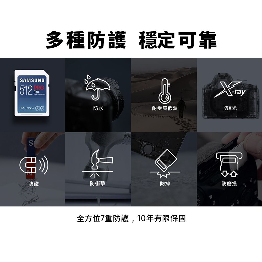 SAMSUNPlus  180 130G多種防護 穩定可靠防水耐受高低溫防X光防磁防衝擊防摔防磨損全方位7重防護,10年有限保固