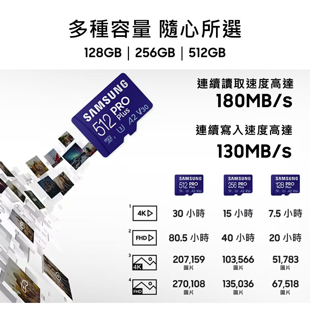 Samsung 三星  PRO Plus microSDXC UHS-I U3 A2 V30 128GB記憶卡 含高速讀卡機 公司貨
