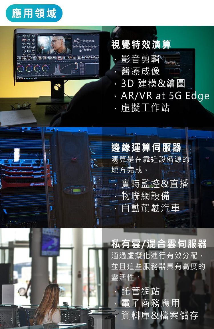 應用領域視覺特效演算影音剪輯醫療成像3D 建模&繪圖AR/VR at 5G Edge虛擬工作站邊緣運算伺服器演算是在靠近設備源的地方完成。實時監控&直播物聯網設備自動駕駛汽車私有雲/混合雲伺服器通過虛擬化進行有效分配,並且這些服務器具有高度的靈活性。託管網站電子商務應用資料庫&檔案儲存