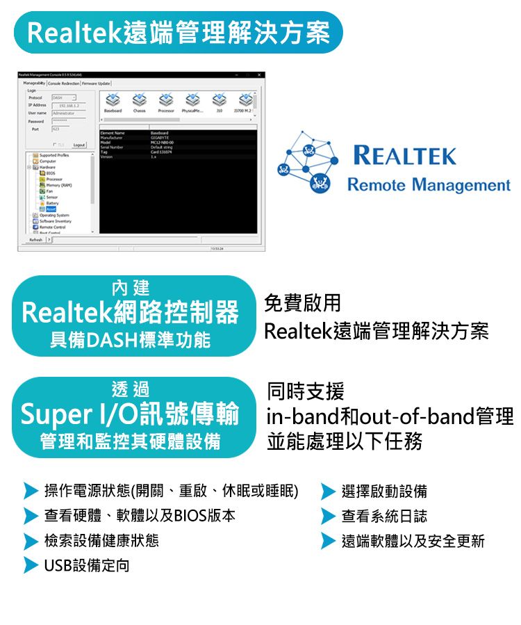 Realtek遠端管理解決方案        內建Realtek網路控制器免費啟用REALTEKRemote Management具備DASH標準功能Realtek遠端管理解決方案透過同時支援管理和監控其硬體設備Super I/O訊號 in-band和out-of-band管理並能處理以下任務操作電源狀態(開關、重啟、休眠或睡眠)選擇啟動設備查看硬體、軟體以及BIOS版本檢索設備健康狀態查看系統日誌遠端軟體以及安全更新USB設備定向