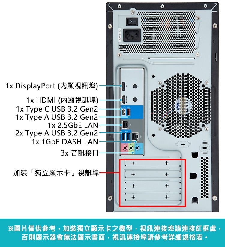 RANGE DisplayPort  HDMI ( Type C USB 3.2 Gen21x Type A USB 3.2 1x 2.5GbE LAN2x Type A USB 3.2 Gen21x 1GbE DASH LAN3x 音訊接口-加裝「獨立顯示卡」視訊埠-++++++++※圖片僅供參考加裝獨立顯示卡之機型視訊連接埠請連接紅框處否則顯示器會無法顯示畫面,視訊連接埠請參考詳細規格表。