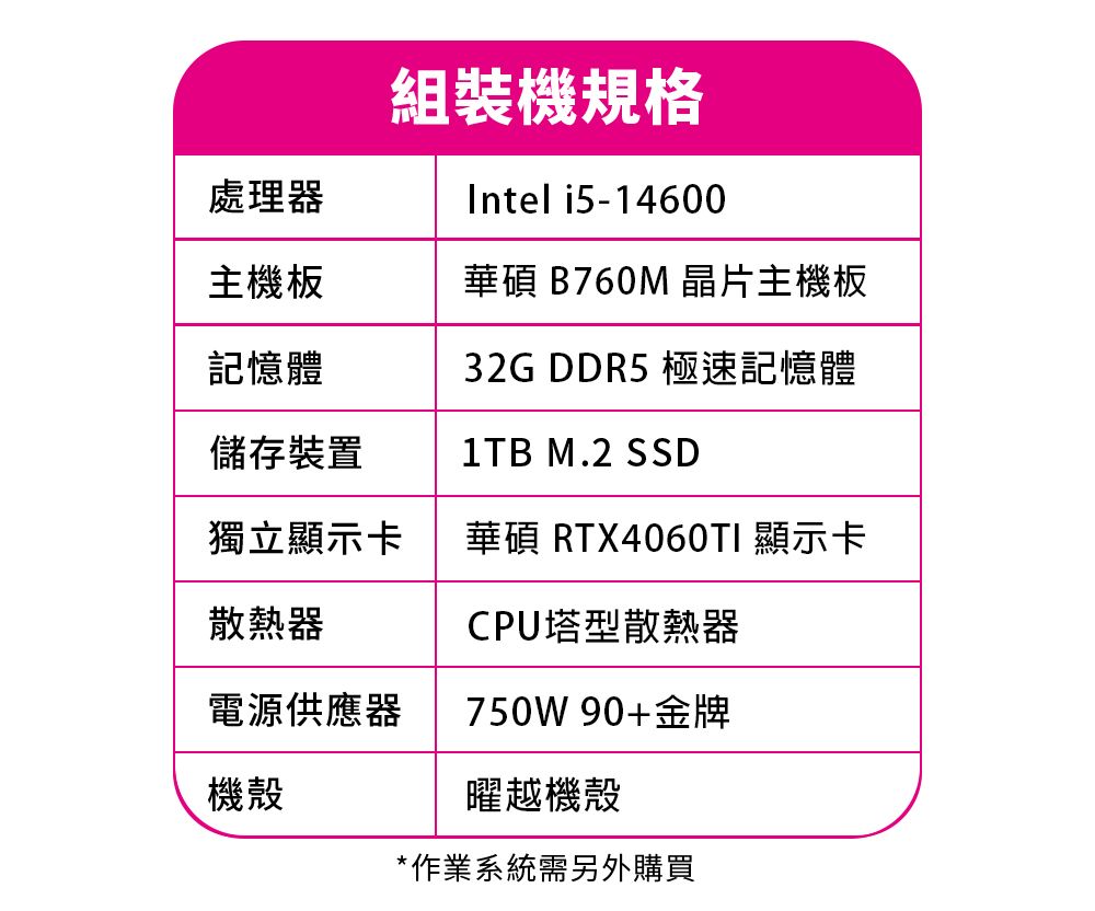 組裝機規格Intel i5-14600處理器主機板華碩 B760M 晶片主機板記憶體32G DDR5 極速記憶體儲存裝置1TB M.2 SSD獨立顯示卡華碩 RTX4060TI 顯示卡散熱器電源供應器CPU塔型散熱器750W90+金牌機殼曜越機殼*作業系統需另外購買