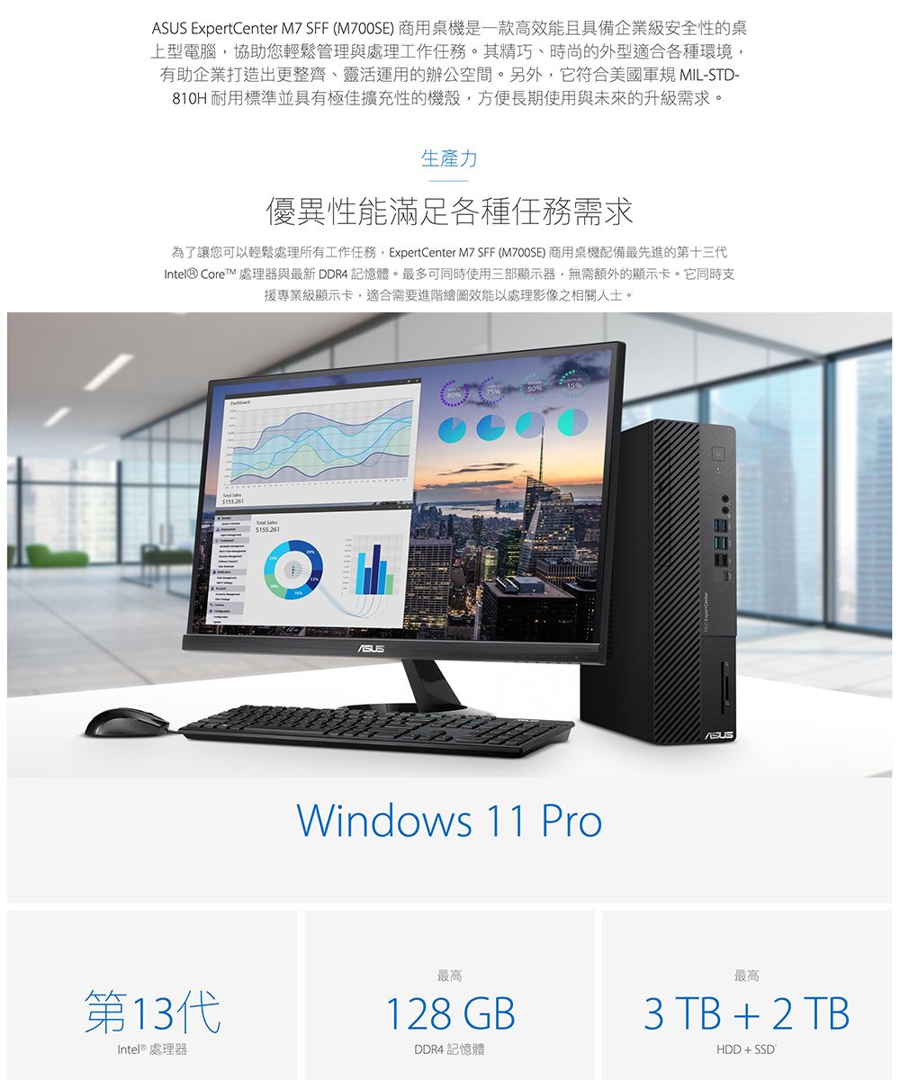 ASUS ExpertCenter M7 SFF (M700SE) 商用桌機是一款高效能且具備企業級安全性的桌上型電腦,協助您輕鬆管理與處理工作任務。其精巧、時尚的外型適合各種環境,有助企業打造出更整齊、靈活運用的辦公空間。另外,它符合美國軍規 MIL-STD-810H 耐用標準並具有極佳擴充性的機殼,方便長期使用與未來的升級需求。生產力優異性能滿足各種任務需求為了讓您可以輕鬆處理所有工作任務,ExpertCenter M7 SFF (M700SE) 商用桌機配備最先進的第十三代Intel® Core 處理器與最新 DDR4 記憶體。最多可同時使用三部顯示器,無需額外的顯示卡。它同時支援專業級顯示卡,適合需要進階繪圖效能以處理影像之相關人士。第13代Intel® 處理器155.261Windows 11 Pro最高128 GBDDR4 記憶體最高3 TB + 2 TBHDD+SSD