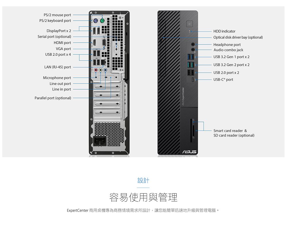 PS/2 mouse portPS/2 keyboard portDisplayPort  2Serial port (optional)HDMI portVGA portUSB 2.0 port  4LAN (RJ-45) portMicrophone portLine out portLine in portHDD indicatorOptical disk driver bay (optional)Headphone portAudio combo jackUSB 3.2 Gen 1 port  2USB 3.2 Gen 2 port  2USB 2.0 port  2USB-C portParallel port (optional)Smart card reader &SD card reader (optional)設計容易使用與管理ExpertCenter 商用桌機專為商務情境需求所設計,讓您能簡單迅速地升級與管理電腦。