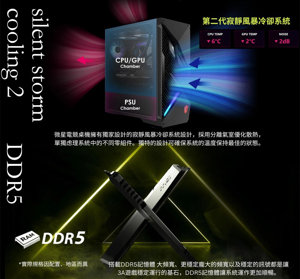 DSAA6I-A900HE4G7