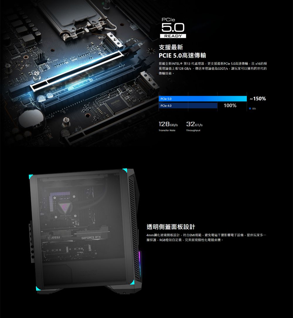GEFORCE RTX5.0READY支援最新PCIE 5.0高速傳輸搭載全新INTEL® 第13 代處理器更支援最新 5.0高速傳輸,且x16的理論值上看128 、傳送率理論值為32GT,讓玩家可以擁有跨世代的傳輸技術PCle 5.0PCle 128GB/s/ Throughput150%100%GB/s透明側蓋面板設計4mm鋼化玻璃側板設計,符合EMI規範,避免電磁干擾影響電子設備,提供玩家多層保護,RGB燈效自定義,完美展現個性化電競桌機。