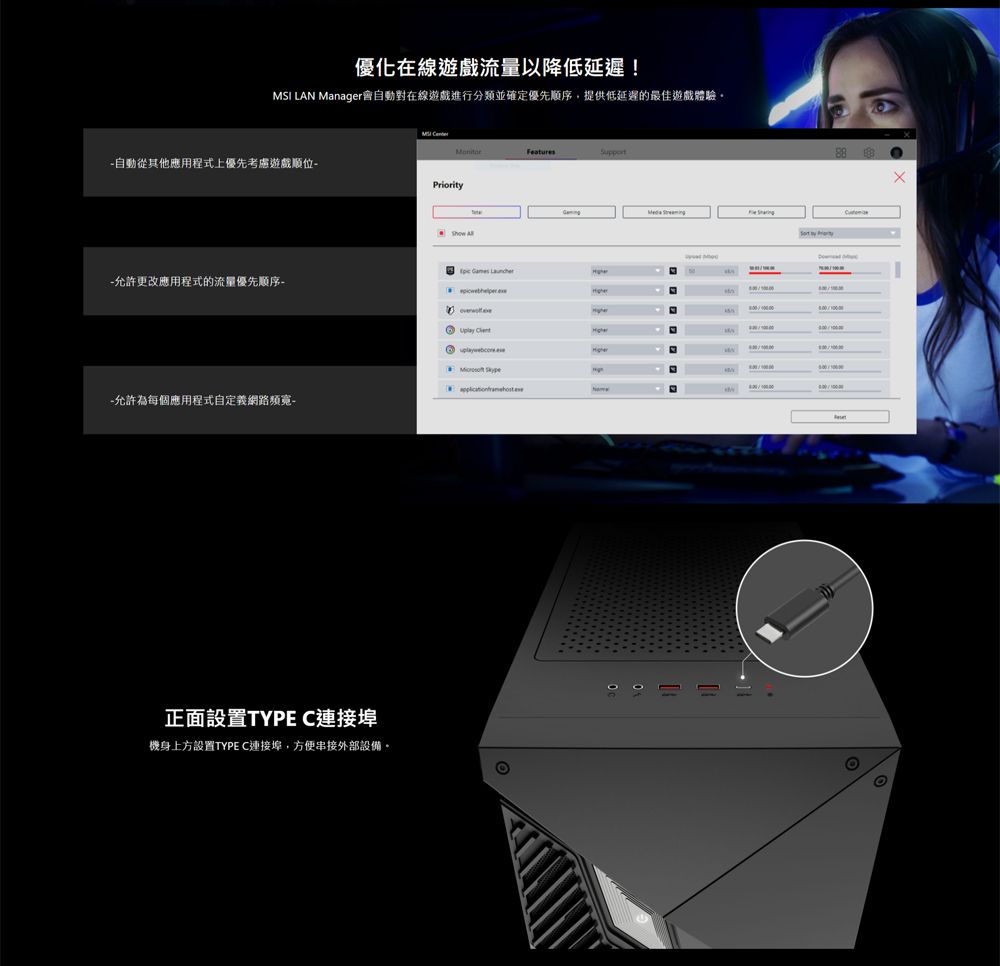 優化在線遊戲流量以降低延遲!MSI LN Manager會自動對在線遊戲進行分類並確定優先序提供低延遲的最佳遊戲體驗自動從其他應用程式上優先考慮遊戲順位Priority A 允許更改應用程式的流量優先順序-    /-允許為每個應用程式自定義網路頻寬-正面設置TYPE C連接埠機身上方設置TYPE C連接埠,方便串接外部設備。88