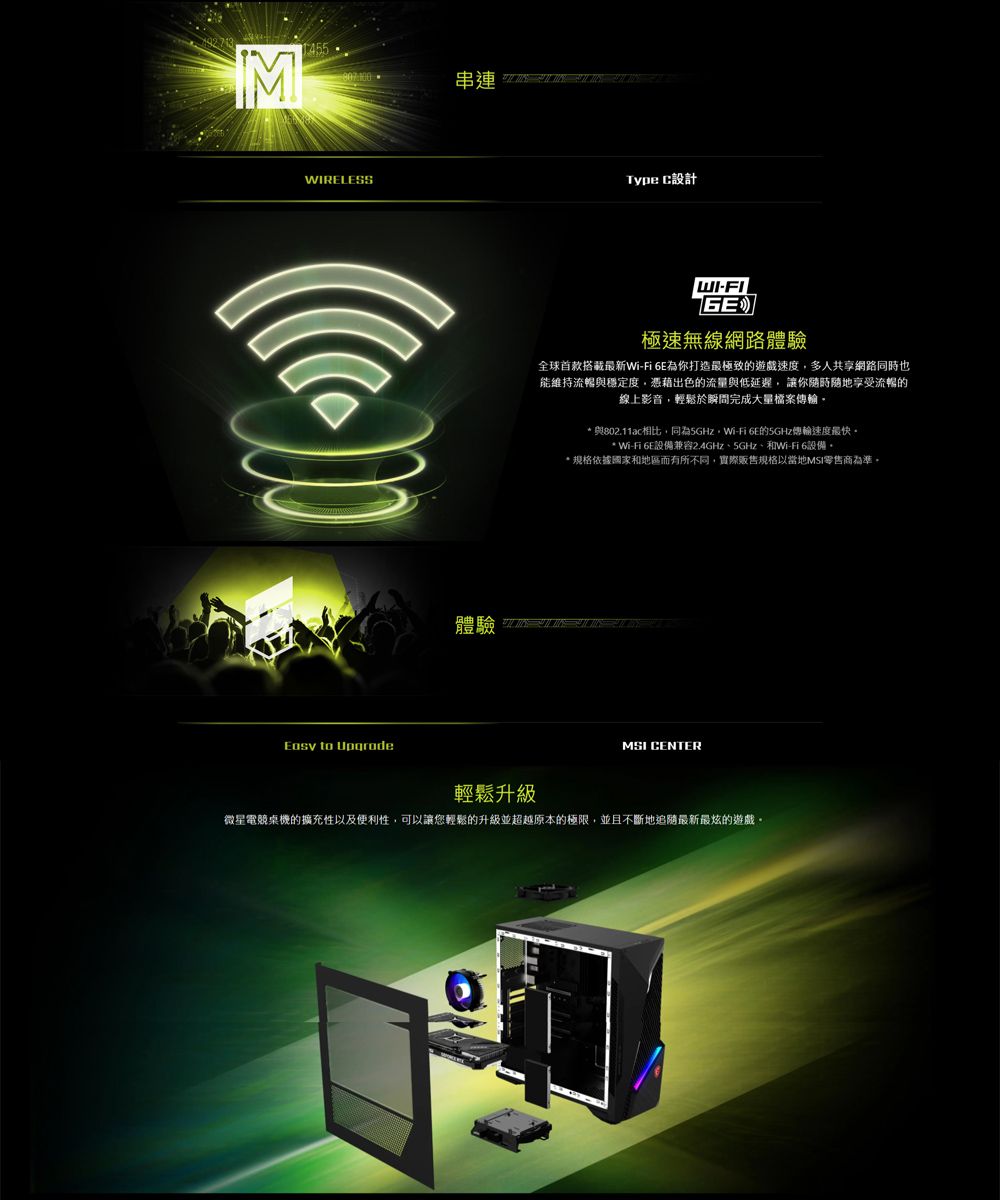 M串連 WIRELESS to Type 設計WIGE極速無線網路體驗全球首款搭載最新-Fi 為你打造最極致遊戲速度多人共享網路同時也能維持流暢與穩定度,憑藉出色的流量與低延遲,讓你享受流暢的線上影音,輕鬆於瞬間完成大量檔案*與802.11ac相比,同為5GHz,Wi-Fi 的5GHz速度最快* Wi-Fi 6E設備兼容2.4GHz5GHz、和Wi-Fi 6設備。* 規格依據國家和地區而有所不同,實際販售規格以當地MSI零售商為準。體驗 MSI CENTER輕鬆升級微星電競桌機的擴充性以及便利性,可以讓您輕鬆的升級並超越原本的極限,並且不斷地最新最炫的遊戲。