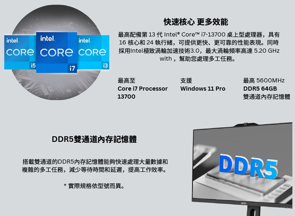 DSAA8W-A900H3KDW