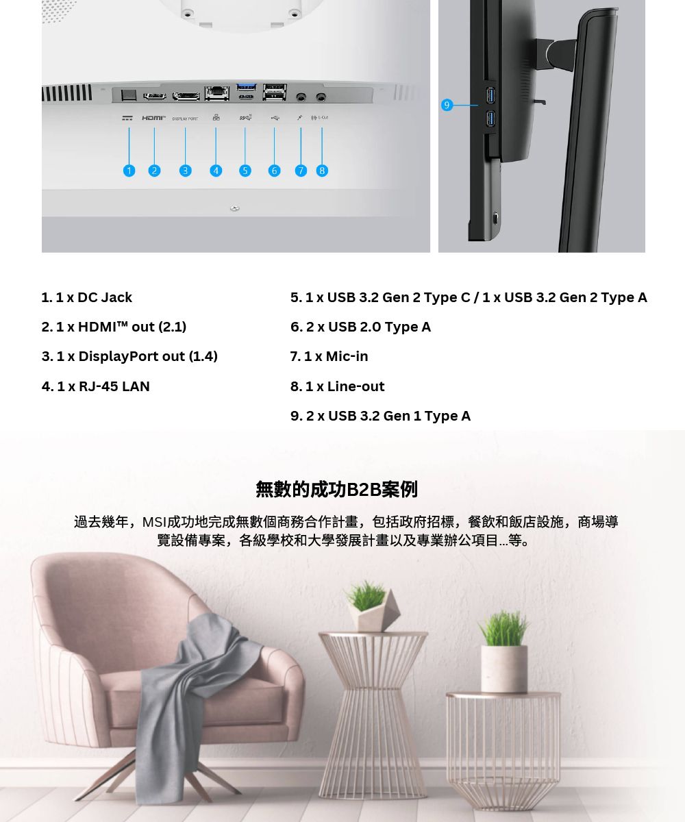 1. 1  DC Jack2. 1   out (2.1)3. 1  DisplayPort out (1.4)4. 1  RJ-45 LAN5. 1 x USB 3.2 Gen 2 Type C/1x USB 3.2 Gen 2 Type A6. 2 x USB 2.0 Type A7.1 x Mic-in8.1 x Line-out9. 2 x USB 3.2 Gen 1 Type A無數的成功B2B案例過去幾年,MSI成功地完成無數個商務合作計畫,包括政府招標,餐飲和飯店設施,商場導覽設備專案,各級學校和大學發展計畫以及專業辦公項目等