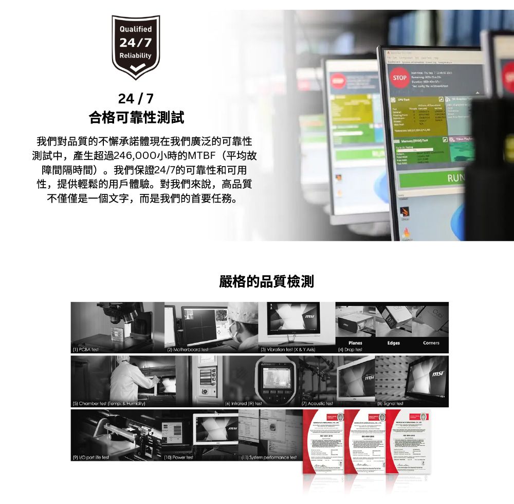 Qualified2ReliabilitySP24/7合格可靠性測試我們對品質的不懈承諾體現在我們廣泛的可靠性測試中,產生超過24,000小時的MTBF平均故障間隔時間。我們保證24/7的可靠性和可用性,提供輕鬆的用戶體驗。對我們來說,高品質不僅僅是一個文字,而是我們的首要任務。 T  T嚴格的品質檢測Planes PCBA EdgesCorners2 Motherboard     & Y 4 Drop ms5 Chamber  Temp. & Humidity6)  ) (7) Acoustic () Signal () /O port  test(10)  test(11) System performance testRUN