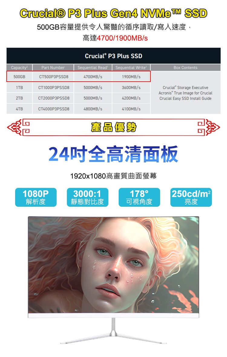 Crucial® P3 Plu en4  SSD500GB容量提供令人驚豔的循序讀取/寫入速度,4700/1900MB/ P3 Plu SSDCapacity2500GBPart NumberSequential Read Sequential WriteBox ContentCT500P3PSSD84700MB/1900MB/s1TBCT1000P3PSSD85000MB/s3600MB/s2TBCT2000P3PSSD85000MB/s4200MB/sCrucial Storage ExecutiveAcronis True Image for CrucialCrucial Easy SSD Install Guide4TBCT4000P3PSSD84800MB/s4100MB/sG產品優勢24全高清面板1920x1080高畫質曲面螢幕1080P3000:1178250cd/解析度靜態對比度可視角度亮度