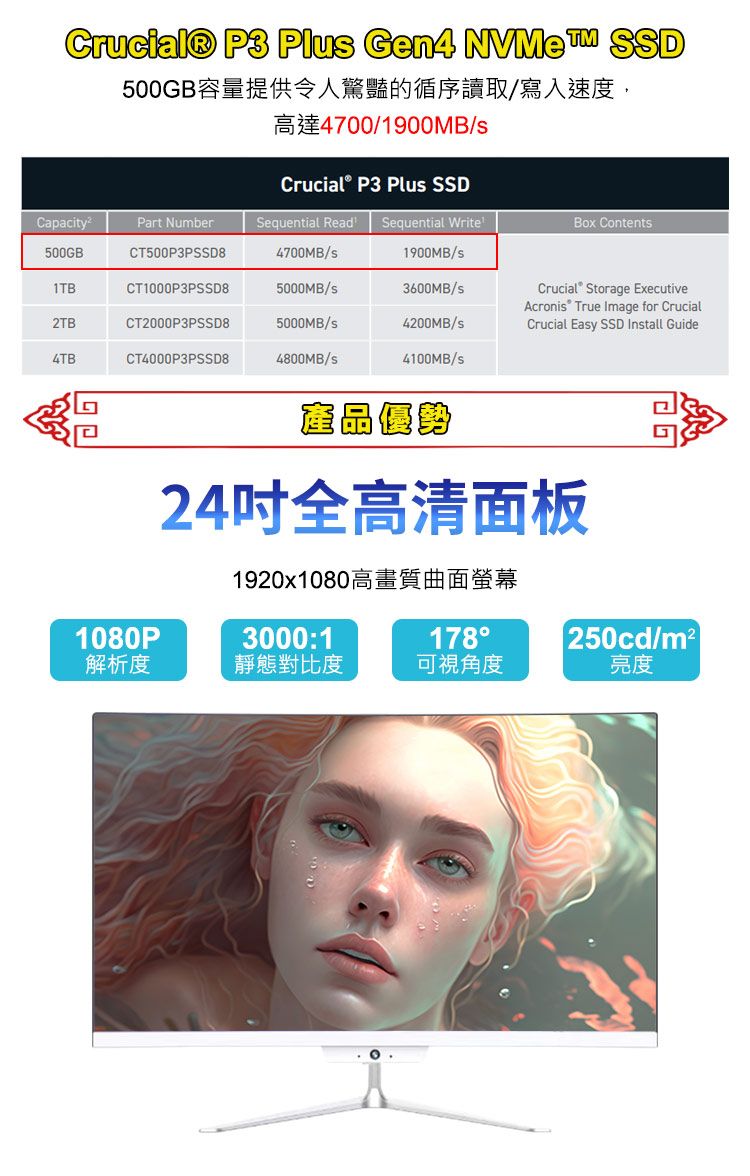 Crucial® P3 Plu en4  SSD500GB容量提供令人驚豔的循序讀取/寫入速度,4700/1900MB/ P3 Plu SSDCapacity2500GBPart NumberSequential Read Sequential WriteBox ContentCT500P3PSSD84700MB/1900MB/s1TBCT1000P3PSSD85000MB/s3600MB/s2TBCT2000P3PSSD85000MB/s4200MB/sCrucial Storage ExecutiveAcronis True Image for CrucialCrucial Easy SSD Install Guide4TBCT4000P3PSSD84800MB/s4100MB/sG產品優勢24全高清面板1920x1080高畫質曲面螢幕1080P3000:1178250cd/解析度靜態對比度可視角度亮度