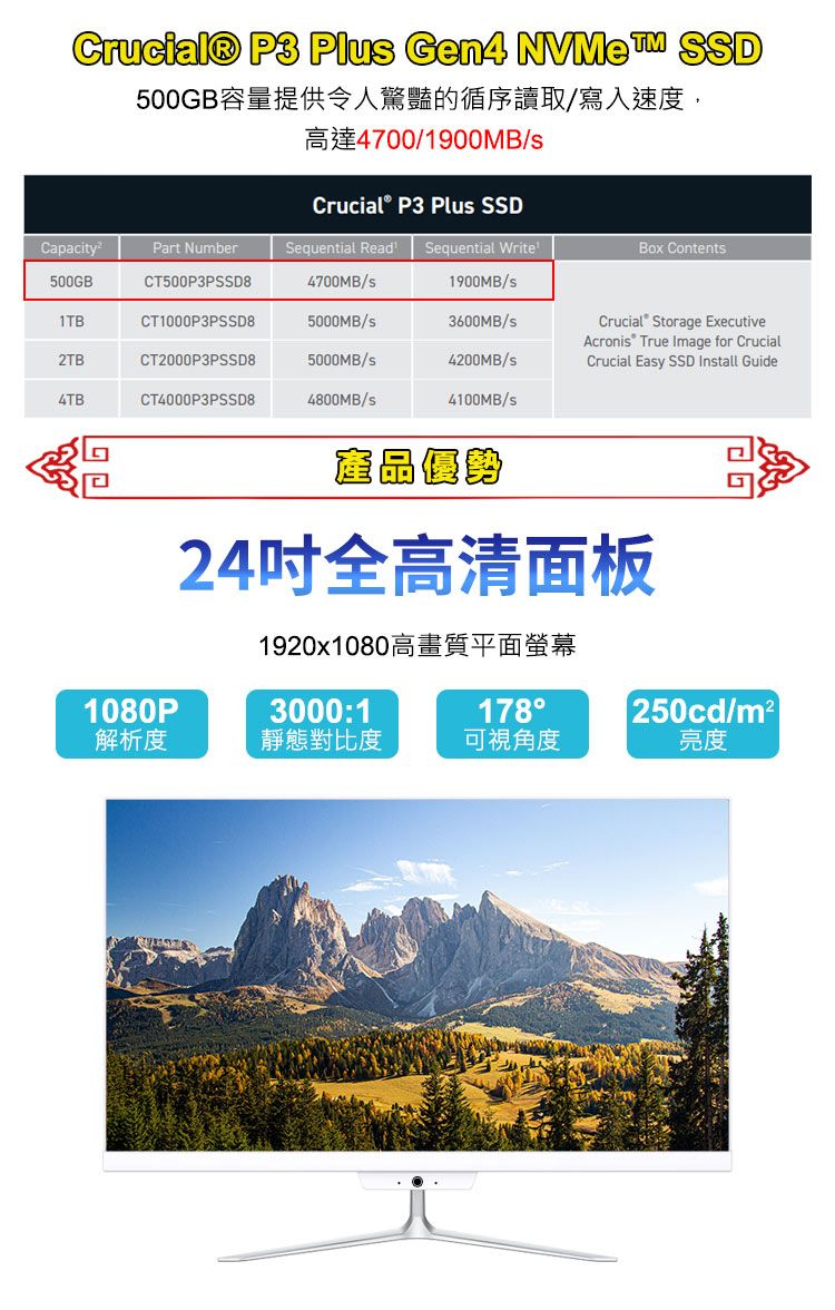 Crucial® P3 Plu en4  SSD500GB容量提供令人驚豔的循序讀取/寫入速度,4700/1900MB/ P3 Plu SSDCapacity2500GBPart NumberSequential Read Sequential WriteBox ContentCT500P3PSSD84700MB/1900MB/1TBCT1000P3PSSD85000MB/3600MB/sCrucial Storage ExecutiveAcronis True Image for Crucial2TBCT2000P3PSSD85000MB/s4200MB/sCrucial Easy SSD Install Guide4TBCT4000P3PSSD84800MB/s4100MB/sG產品優勢24全高清面板1920x1080高畫質平面螢幕3000:11781080P250cd/解析度靜態對比度可視角度亮度