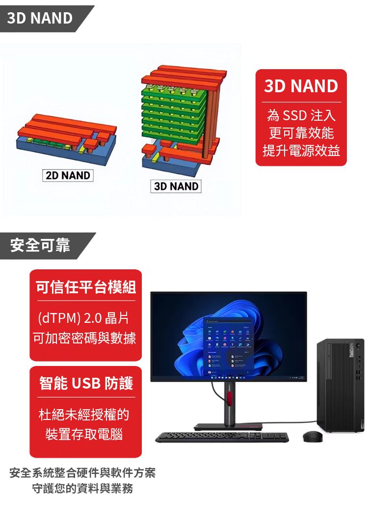 3D NAND2D NAND 3D NAND安全可靠可信任平台模組dTPM) 2.0 晶片可加密密碼與數據智能 USB 防護杜絕未經授權的裝置存取電腦安全系統整合硬件與軟件方案守護您的資料與業務3D NAND為 SSD 注入更可靠效能提升電源效益