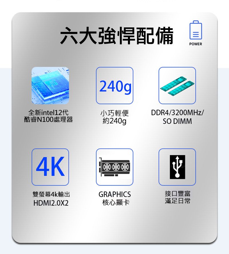 六大強悍配備240g全新intel12代小巧輕便酷睿N100處理器約240g4K雙螢幕輸出HDMI2.0X2POWERDDR4/3200MHz/SO DIMMGRAPHICS接口豐富核心顯卡滿足日常