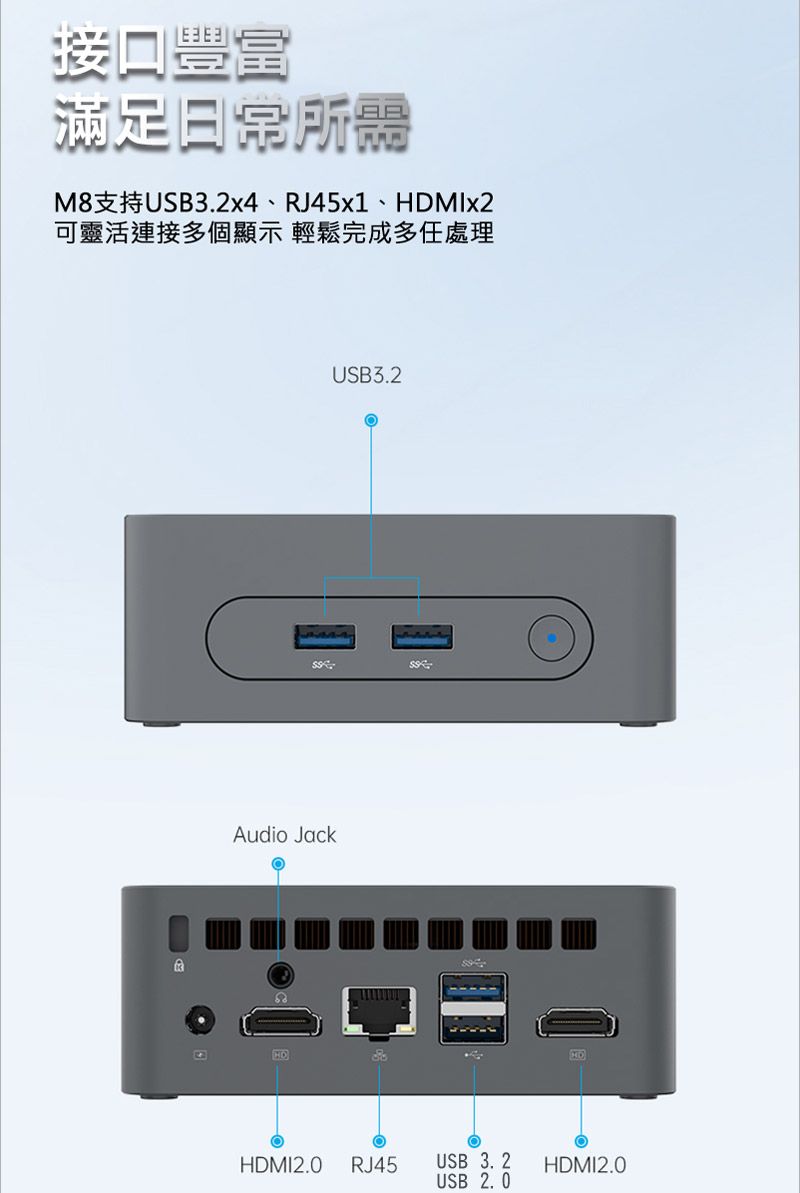 接口豐富所需M8支持USB3.2x4、RJ45x1、HDMIx2可靈活連接多個顯示 輕鬆完成多任處理Audio JackHOUSB3.2HDMI2.0RJ45USB 3.2 HDMI2.0USB2.0