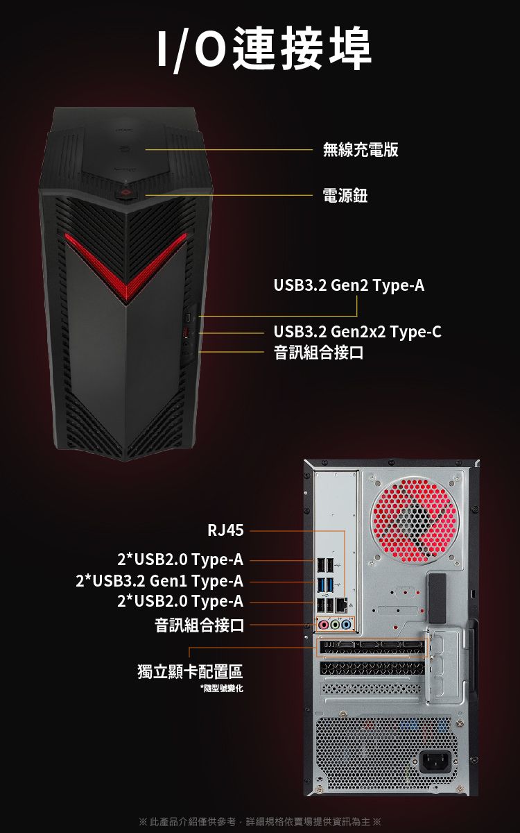 O連接埠RJ452*USB2.0 Type-A2*USB3.2 Gen1 Type-A2*USB2.0 Type-A無線充電版電源鈕USB3.2 Gen2 Type-AUSB3.2 Gen2x2 Type-C音訊組合接口音訊組合接口獨立顯卡配置區*型號變化此產品介紹僅供參考,詳細規格依賣場提供資訊為主 ※