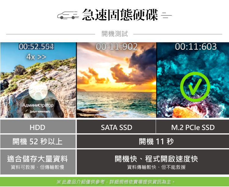 00:52.5544x >>Администратор  HDD開機 52 秒以上適合儲存大量資料資料可救援、但傳輸較慢 急速固態硬碟 開機測試00:11:902SATA SSD開機 11 秒00:11:603M.2 PCIe SSD※此產品介紹僅供參考,詳細規格依賣場提供資訊為主開機快、程式開啟速度快資料傳輸較快、但不能救援