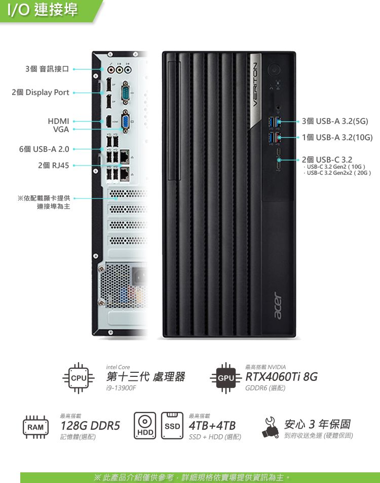 I/O 連接埠3個 音訊接口2個 Display PortHDMIVGA6個 USBA 2.02個 RJ45※依配載顯卡提供連接埠為主RAMCPUintel Core第十三代 處理器19-13900F最高搭載128G DDR5記憶體(選配)HDD最高搭載 4TB+4TBSSD + HDD (選配)acer3個 USB-A 3.2(5G)1個 USB-A 3.2(10G)最高搭載 NVIDIA RTX4060Ti 8GGDDR6 (選配)個 USB-C 3.2USB-C 3.2 Gen2 (10G)- USB-C 3.2 Gen2x2(20G)※此產品介紹僅供參考,詳細規格依賣場提供資訊為主安心3年保固到府收送免運 (硬體保固)