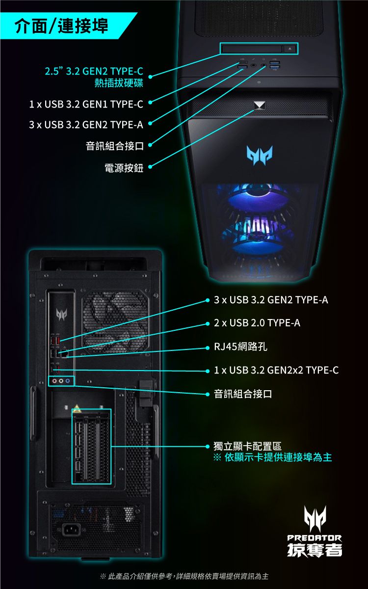 介面/連接埠2.5.2 GEN2 TYPE-C熱插拔硬碟  USB 3.2 GEN1 TYPE-C3  USB 3.2 GEN2 TYPE-A音訊組合接口電源按鈕3  USB 3.2 GEN2 TYPE-A2 x USB 2.0 TYPE-ARJ45網路孔1 x USB 3.2 GEN2x2 TYPE-C音訊組合接口獨立顯卡配置區依顯示卡提供連接埠為主※ 此產品介紹僅供參考,詳細規格依賣場提供資訊為主PREDATOR掠奪者