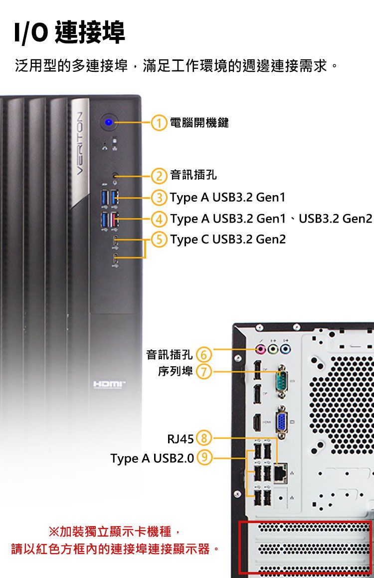 O 連接埠泛用型的多連接埠,滿足工作環境的週邊連接需求。VERITON電腦開機鍵音訊插孔Type A USB3.2 Gen1 Type A USB3.2 Gen1、USB3.2 Gen2Type C USB3.2 Gen2音訊插孔序列埠RJ45 (8Type A USB2.0※加裝獨立顯示卡機種,請以紅色方框內的連接埠連接顯示器。