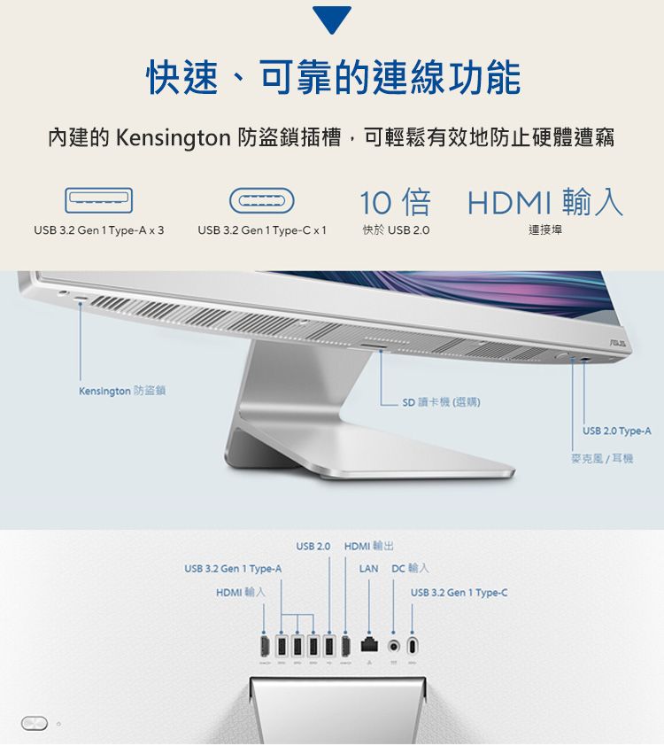 快速、可靠的連線功能內建的 Kensington 防盜鎖插槽,可輕鬆有效地防止硬體遭竊10倍 HDMI輸入USB 3.2 Gen 1 Type-A x 3USB 3.2 Gen 1 Type- x1快於 USB 2.0連接埠Kensington 防盜鎖SD讀卡機 (選購)USB 3.2 Gen 1 Type-AHDMI 輸入USB 2.0 HDMI輸出LAN DC輸入USB 3.2 Gen 1 Type-CUSB 2.0 Type-A麥克風/耳機