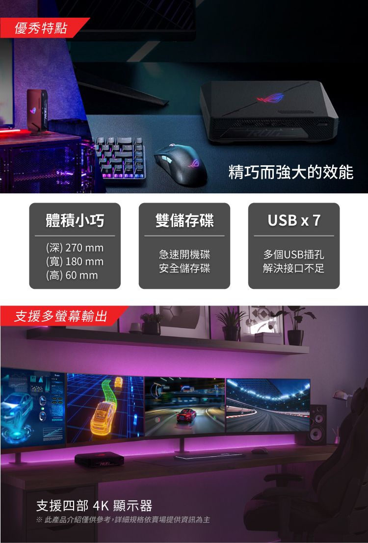 優秀特點精巧而強大的效能體積小巧雙儲存碟USB x 7(深)270mm急速開機碟多個USB插孔(寬)180mm安全儲存碟解決接口不足(高) 60 mm支援多螢幕輸出支援四部 4K 顯示器※ 此產品介紹僅供參考,詳細規格依賣場提供資訊為主