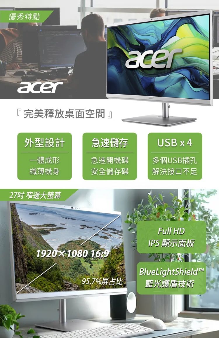 優秀特點acer『完美釋放桌面空間』acer外型設計急速儲存USB x 4一體成形急速開機碟多個USB插孔纖薄機身安全儲存碟解決接口不足27吋窄邊大螢幕1920X1080 16:9Full HDIPS 顯示面板BlueLightShield95.7%屏占比藍光技術